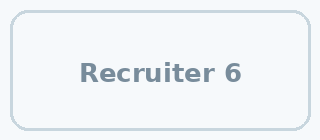 Recruiter logo