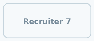 Recruiter logo